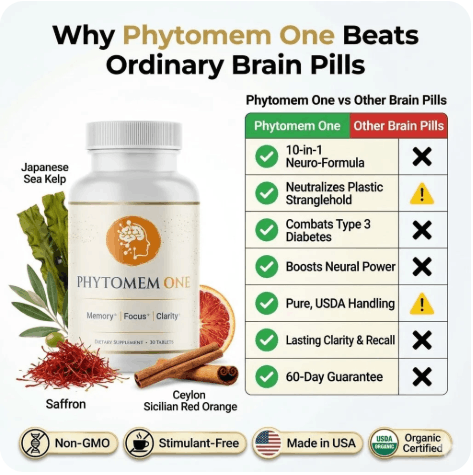 Phytomem One compared with other brain supplements